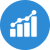 funding options with cdap in Canada